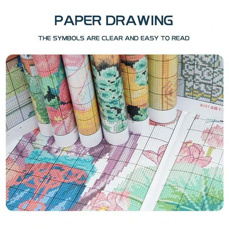 Kit de points de croix à motif - Embroidery Tas avis et prix
