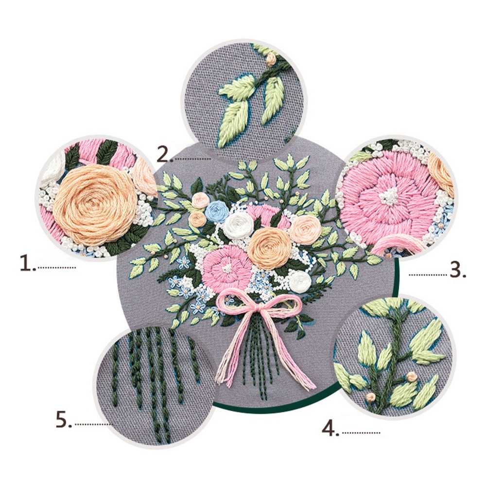 Kit de broderie imprimé avec m - Embroidery Design Patterns Flowers avis et prix