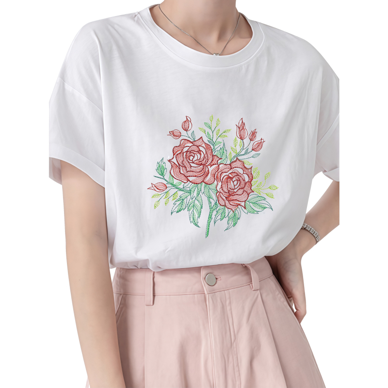 Patch d'impression par transfe - Embroidery Effect Canva avis et prix