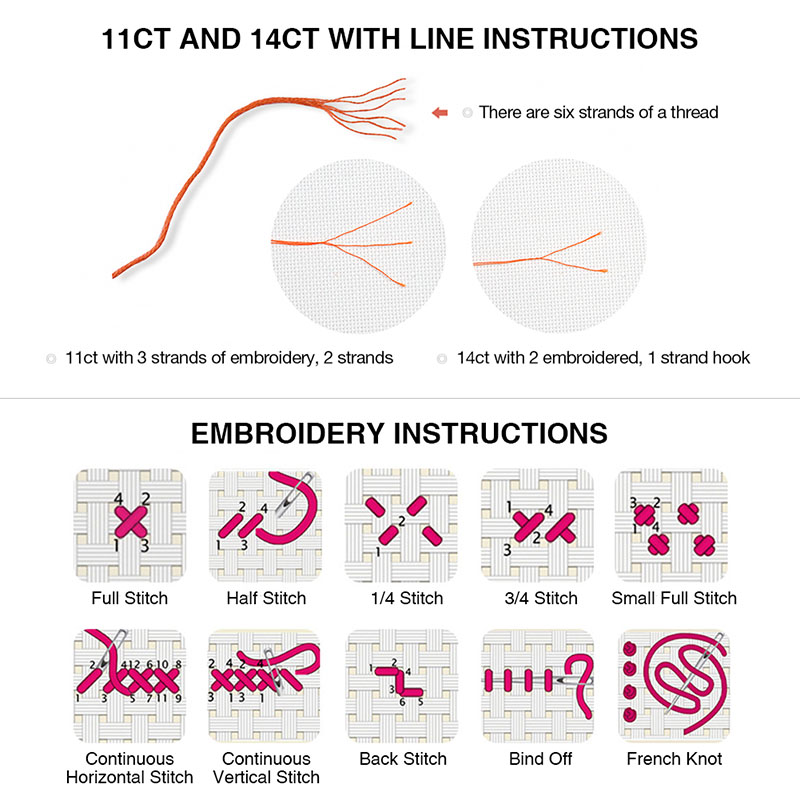 ZC184 kits de point de croix e - Embroidery Tas avis et prix